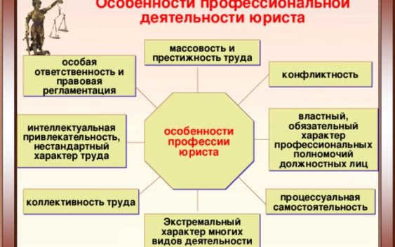 Особенности работы юриста в сфере СВО
